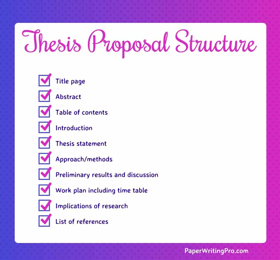 4 what is the structure of a typical research proposal look like